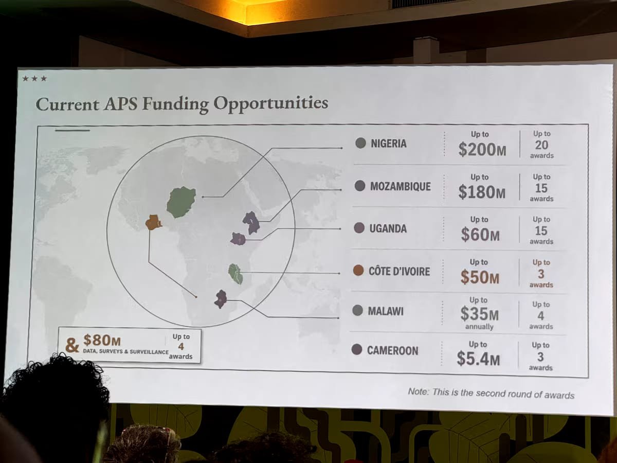 US Government Map of Africa Mislabels Every Country During Global Conference in Brazil US government map of Africa with countries incorrectly labeled during a State Department presentation