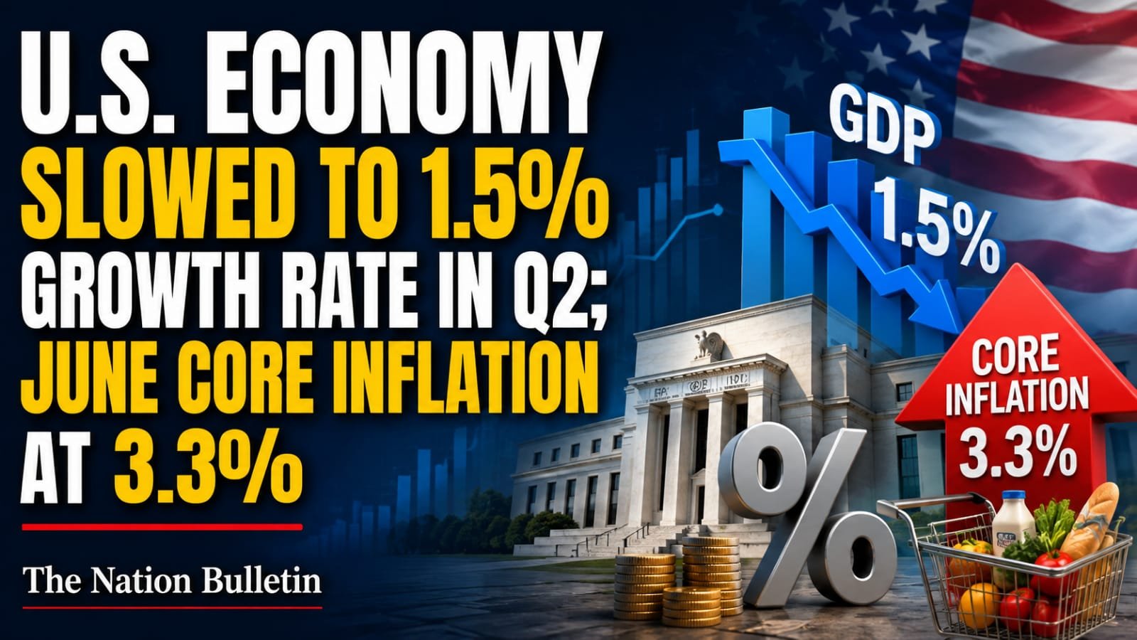 US economic growth and inflation data for the second quarter and June 2026