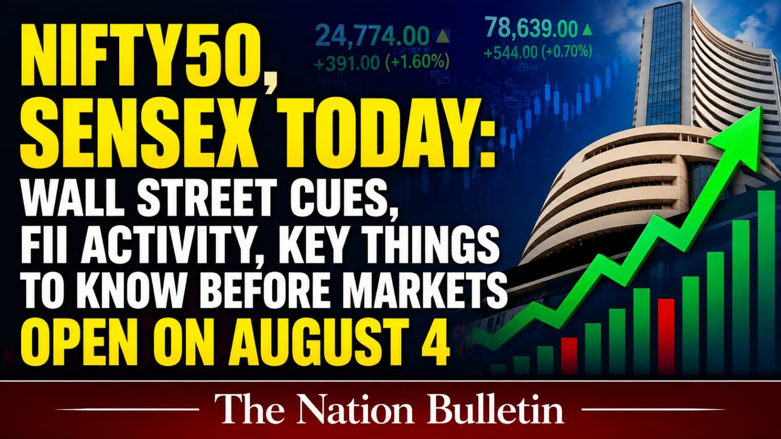 NIFTY50 and Sensex market opening outlook for August 4 with Wall Street cues and FII activity