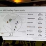 US government map of Africa with countries incorrectly labeled during a State Department presentation