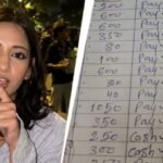 Ruchika Singh linked to Jantar Mantar protest case amid ongoing police investigation