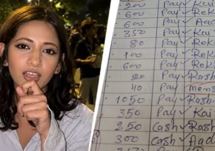 Ruchika Singh linked to Jantar Mantar protest case amid ongoing police investigation