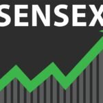 SENSEX and NIFTY50 rise for a third straight session led by Bajaj Finance gains