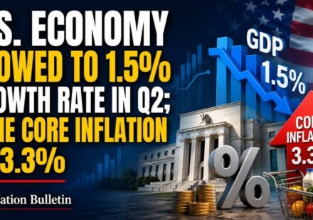 US economic growth and inflation data for the second quarter and June 2026