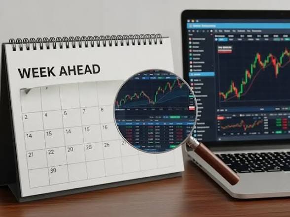 NIFTY50 Weekly Outlook: Crude Oil, Fed Minutes and FII Activity in Focus : NIFTY50 this week with crude oil Fed minutes and FII activity in focus