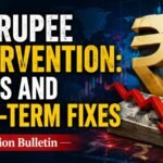 RBI rupee intervention and dollar sales in India’s foreign exchange market
