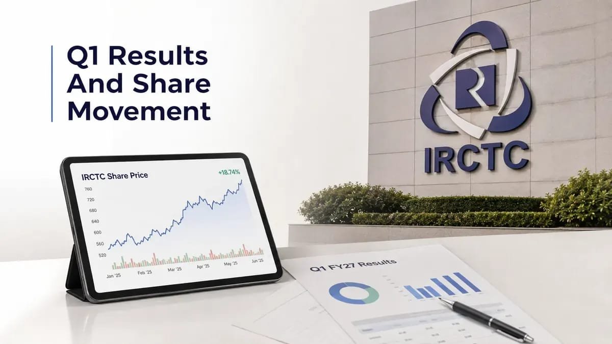 IRCTC FY27 Growth: Tourism, Catering Plans IRCTC FY27 growth plans for spiritual tourism and catering expansion