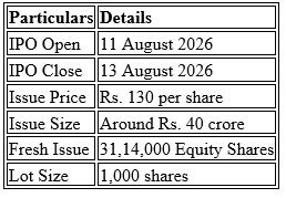Sham Foam IPO 2026 opens at ₹130 per share on BSE SME platform
