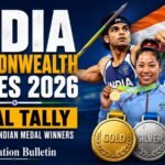 India Commonwealth Games 2026 medal winners celebrating their achievements