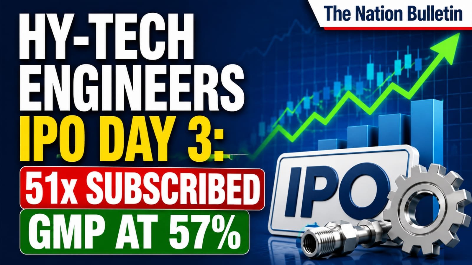 Hy-Tech Engineers IPO Sees 51x Demand as GMP Hits 57% Hy-Tech Engineers IPO Day 3 subscription reaches 51 times as GMP signals 57% premium