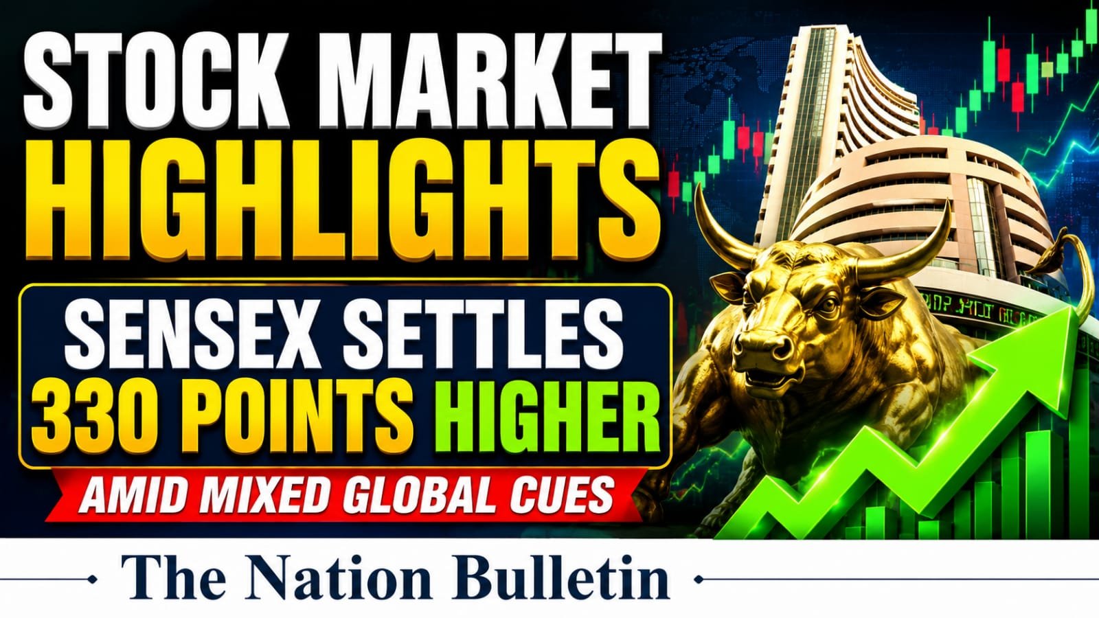 * Bitcoin market outlook with technical support and resistance levels
