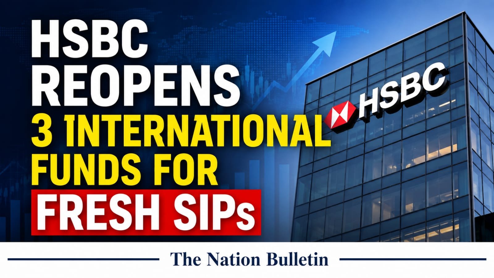 HSBC Reopens 3 International Funds for Fresh SIPs: What Investors Need to Know HSBC international mutual funds reopened for fresh SIP and lump-sum investments