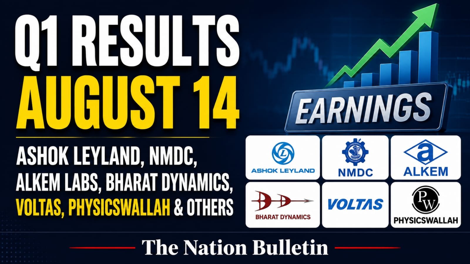 Q1 Results Today: Ashok Leyland, NMDC, Voltas and Others to Report Earnings Q1 Results August 14 featuring Ashok Leyland, NMDC, Alkem Labs, Voltas and PhysicsWallah