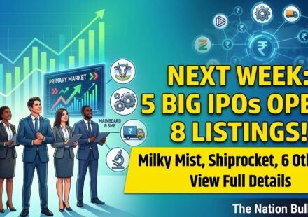 Stock market graph showing upcoming IPO launches and trading trends